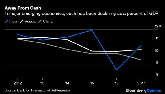 Cash Is More Popular Than Ever
