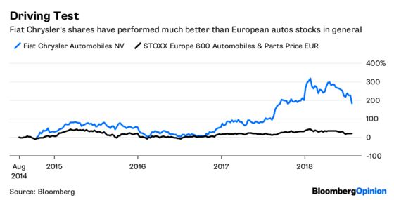 Sergio Marchionne’s Blueprint for Saving Italy