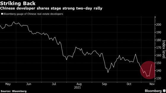 Chinese Property, Tech Stocks Jump on Hope of Softer Regulations