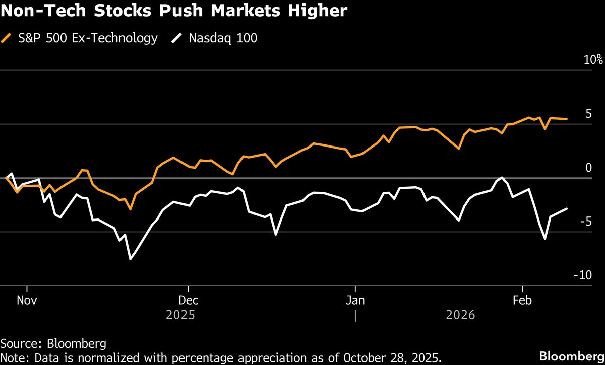 assets.bwbx.io image