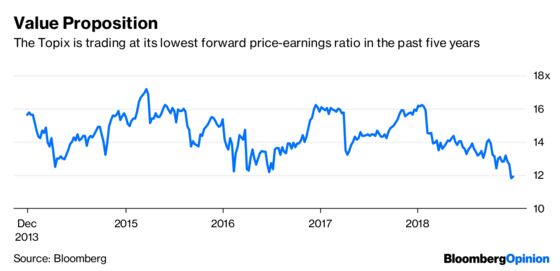 Japan Stocks Can Be the Haven in a Bleak World