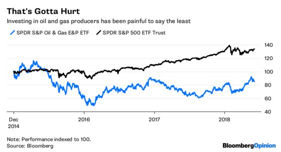 Who's Really Getting Paid in the Oil Sector