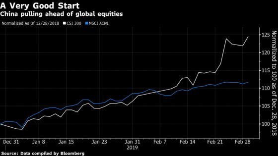 Goldman, JPMorgan Say China Markets Still Have Further to Go