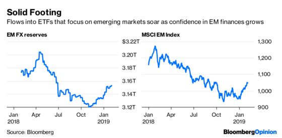 This Market’s Almost as Boring as the Super Bowl