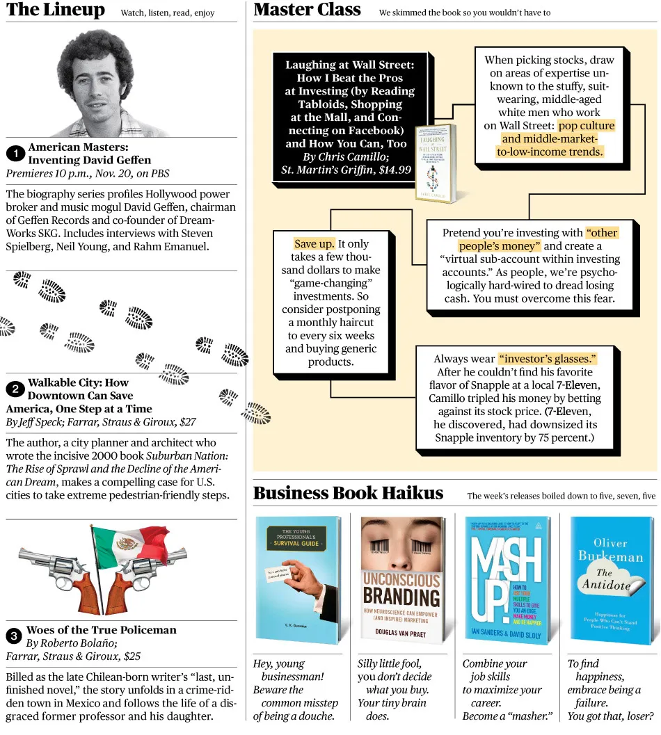 Conspicuous Consumption: The Roundup