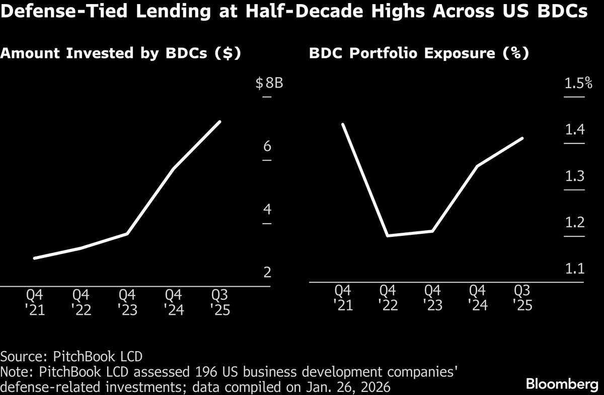 assets.bwbx.io image