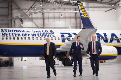 Osborne, center, and Ryanair plane with pro-EU ad.