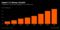 Japan's E-Money Growth