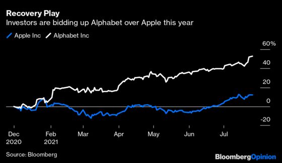 Apple and Google Are Winning Big, But One Is About to Pull Ahead