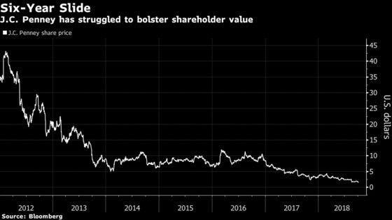 J.C. Penney Gains After Chain Names Its First Female CEO