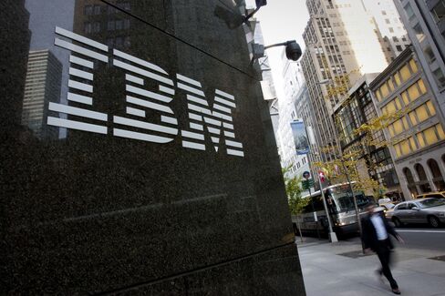 IBM Grip Loosened in Dow Average