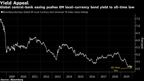 New Year Beckons With Emerging Markets Cool on Trade, Politics