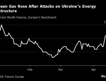relates to War in Ukraine Enters New Phase With Power, Oil, Gas Attacked