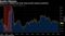 Rising U.S. inflation and weak wage growth squeeze paychecks