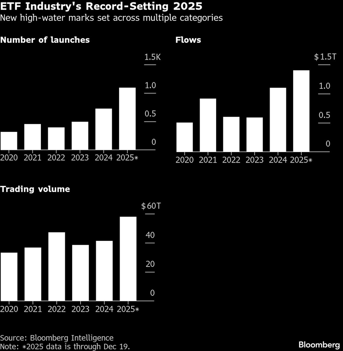 assets.bwbx.io image