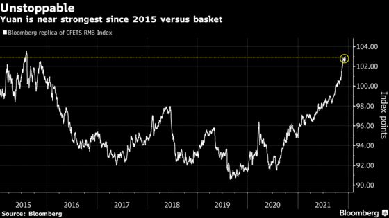 China Battles Against Hot Money With Swift Yuan Intervention