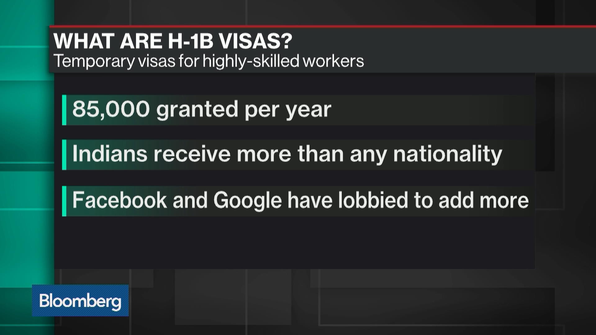 Watch Why Tech Companies Want H-1B Visas - Bloomberg