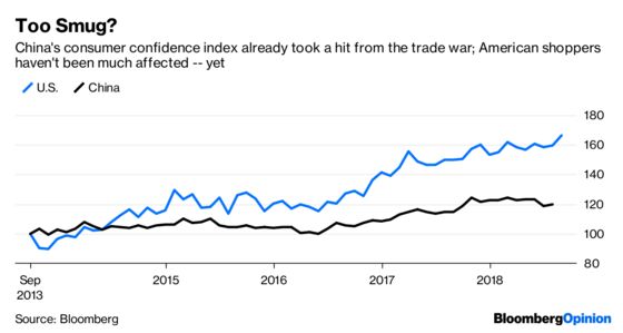 When Will the Bleeding Stop in Emerging Markets?