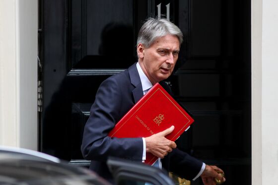 Seven Ways Hammond Could Please U.K. Businesses in His Budget