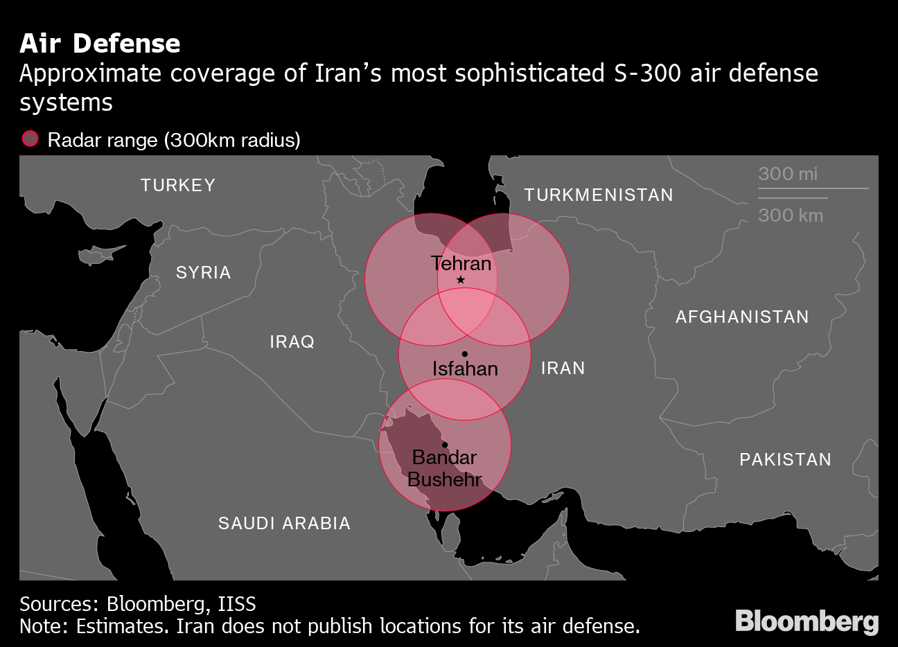 Strength in Weakness: Why Iran Fights the Way It Does - Bloomberg