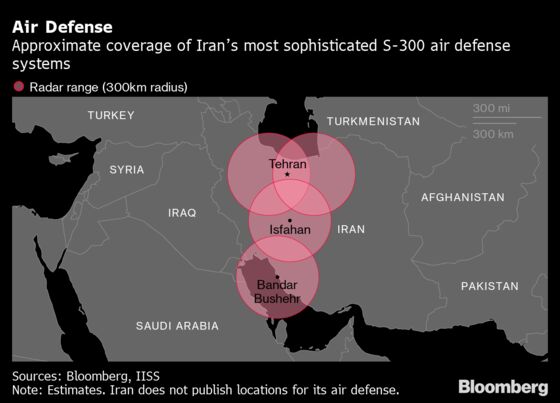 Strength in Weakness: Why Iran Fights the Way It Does