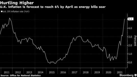 Rees-Mogg Urges Johnson to Cut Taxes as U.K. Costs Rise