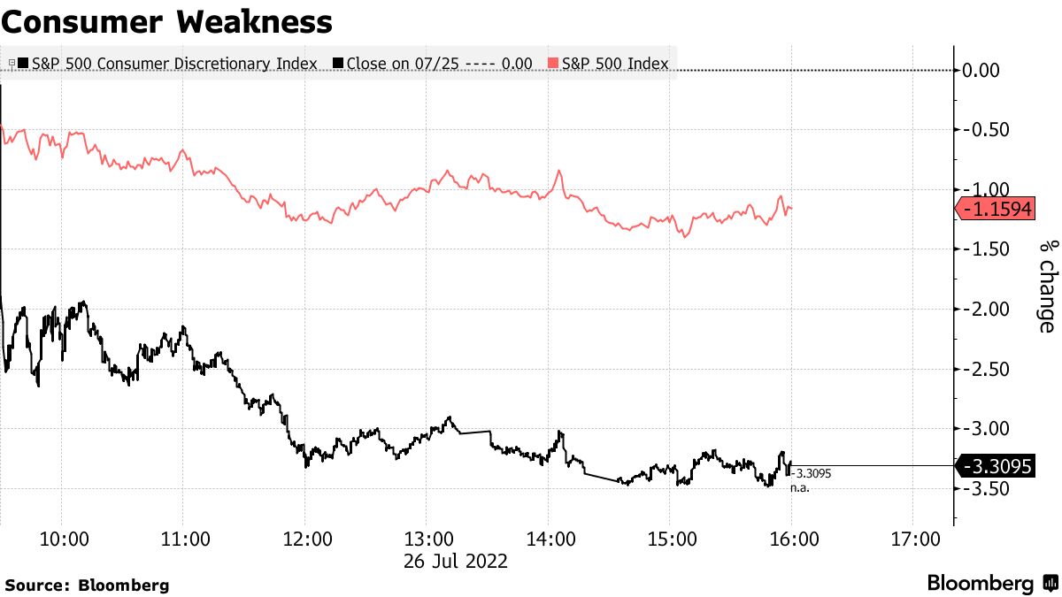 A Louis Vuitton Bag Beats S&P 500 During Inflation, Here's Why