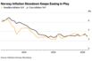 Norway Inflation Slowdown Keeps Door Open for More Easing