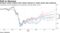 European stocks continue their steady rebound as results season gets underway