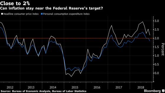 Bond Market Naysayers Are at Odds With Powell's Inflation Positivity