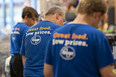 Kroger Co. Employees