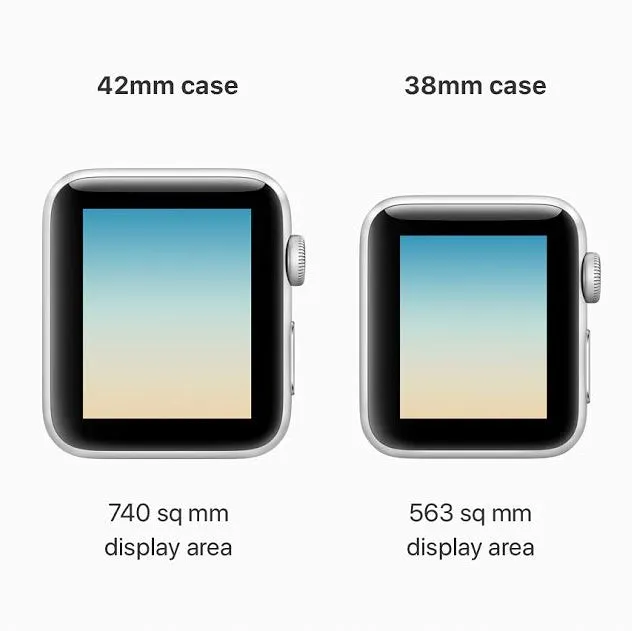 Apple watch series 4 38mm hotsell