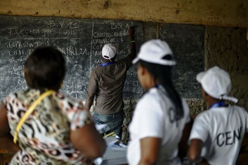 Burundi elections