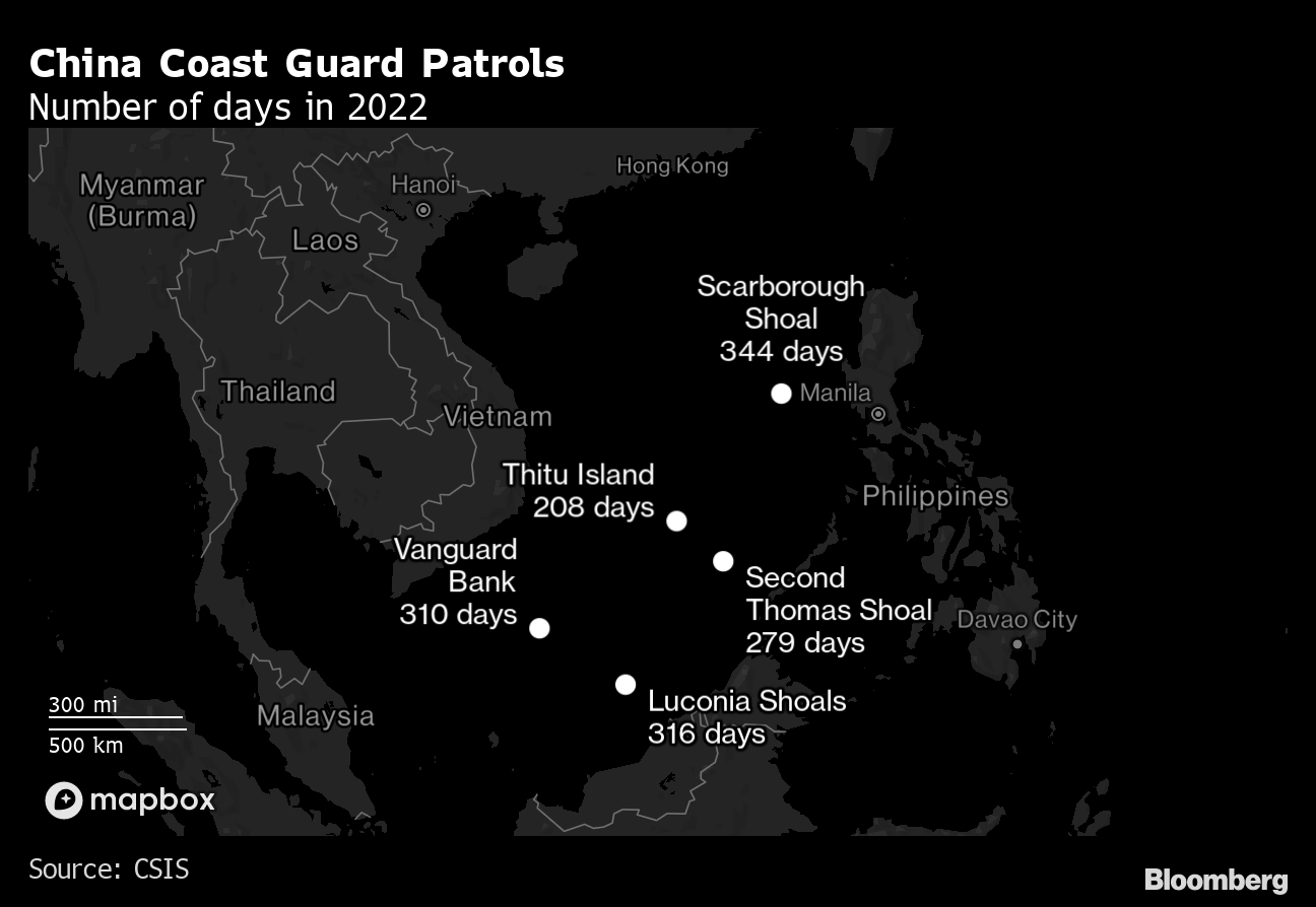 Chinese Patrols in Disputed Sea Hit New Peak Amid Tensions - Bloomberg