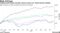 Junkiest junk bonds overtake returns across U.S. fixed-income markets