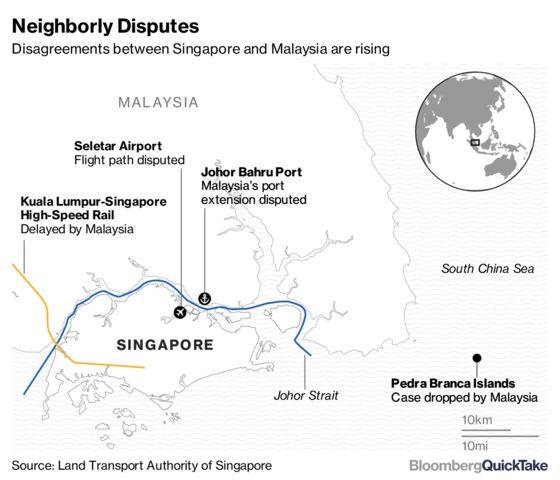 Why Singapore and Malaysia Are Locking Horns Again