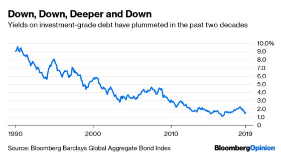 Fund Managers Led Into a $13 Trillion Temptation