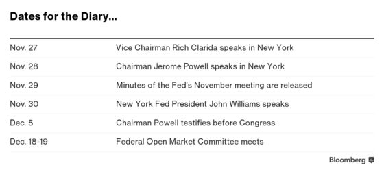 Fed Vice Chairman Clarida Backs Gradual Rate Hikes