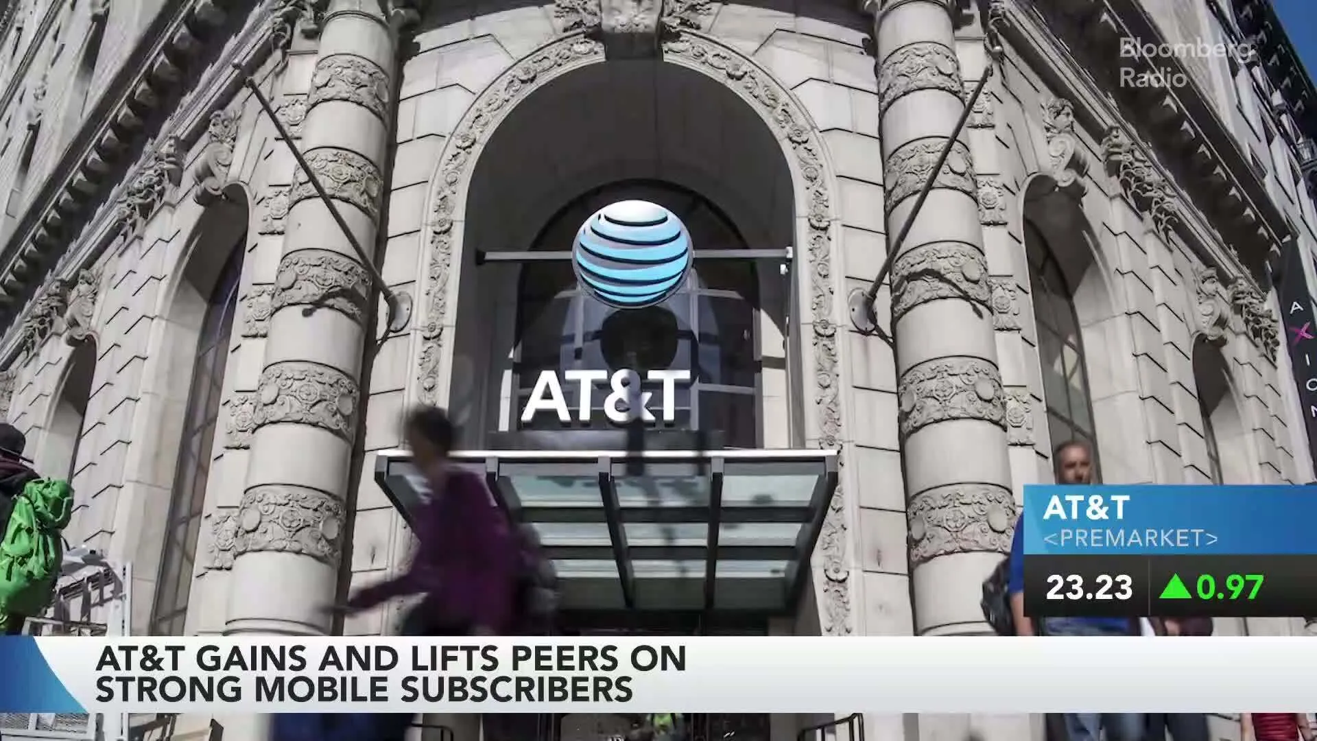 Watch AT&T Gains on Earnings; Reddit Falls on Google Content Use Limitation