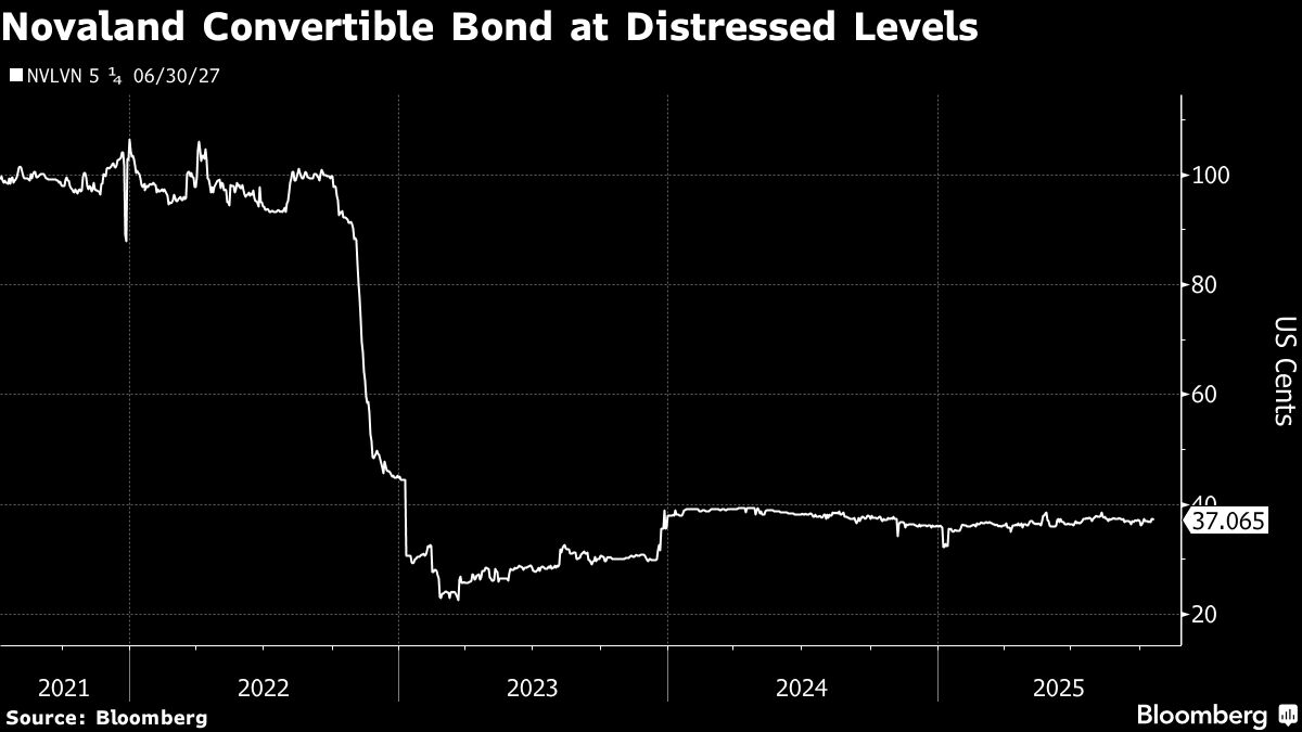 assets.bwbx.io image