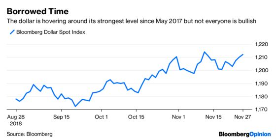 Stocks Deliver Big Victory by Doing Nothing