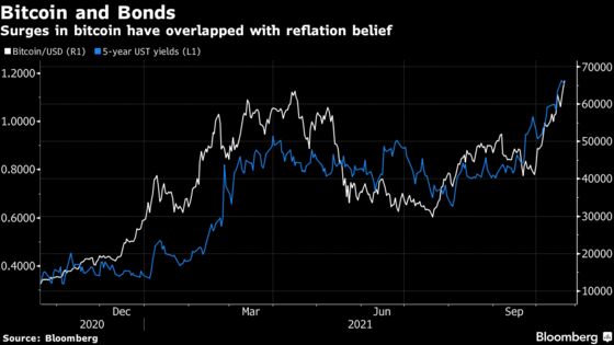 Stocks Set for Steady Start; Dollar Stays Lower: Markets Wrap