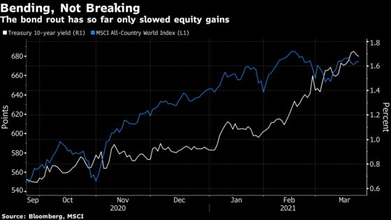 Pensions Giant Says Treasury Yields at 3% Will Change Everything