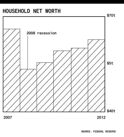 Government Debt Is Our Debt, and Other Issues