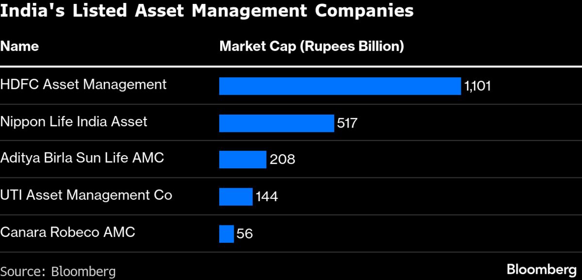 assets.bwbx.io image