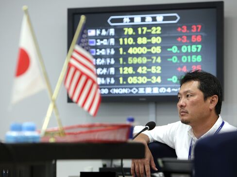 Yen Near 3-Month High Versus Dollar Amid European Debt