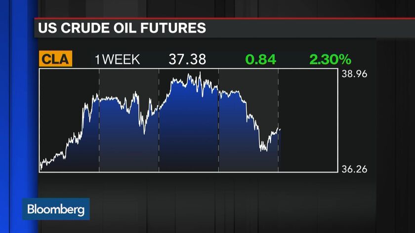 If Oil Prices Have Hit Bottom, The Top May Not Be Too Far Away - Bloomberg