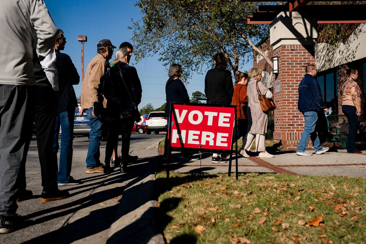 US Presidential Election Impacts Markets and Economy