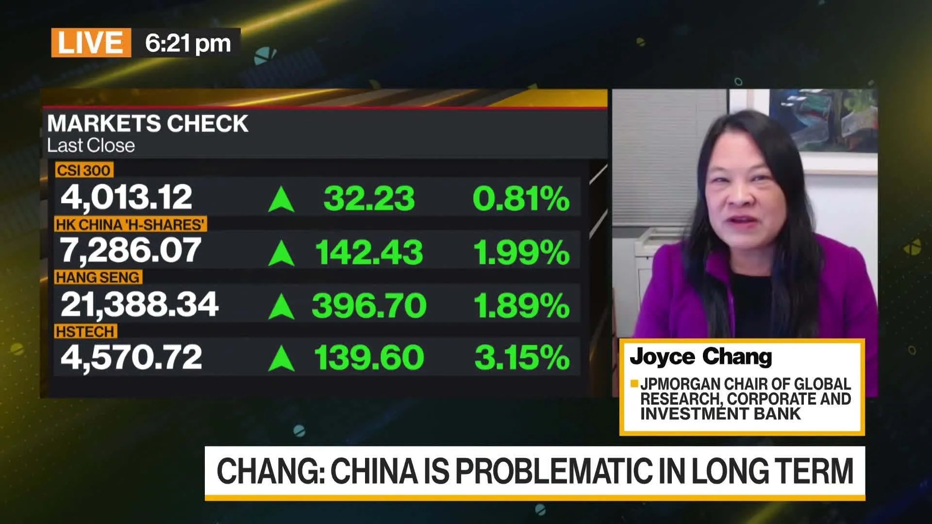 Watch China Unlikely to Achieve Growth Target, JPMorgan Says - Bloomberg