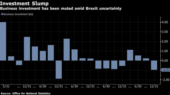 U.K. Central Banker Sees Investment Surge Driven by Brexit, Budget
